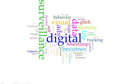 Artistic statement word cloud visualized by Voyant